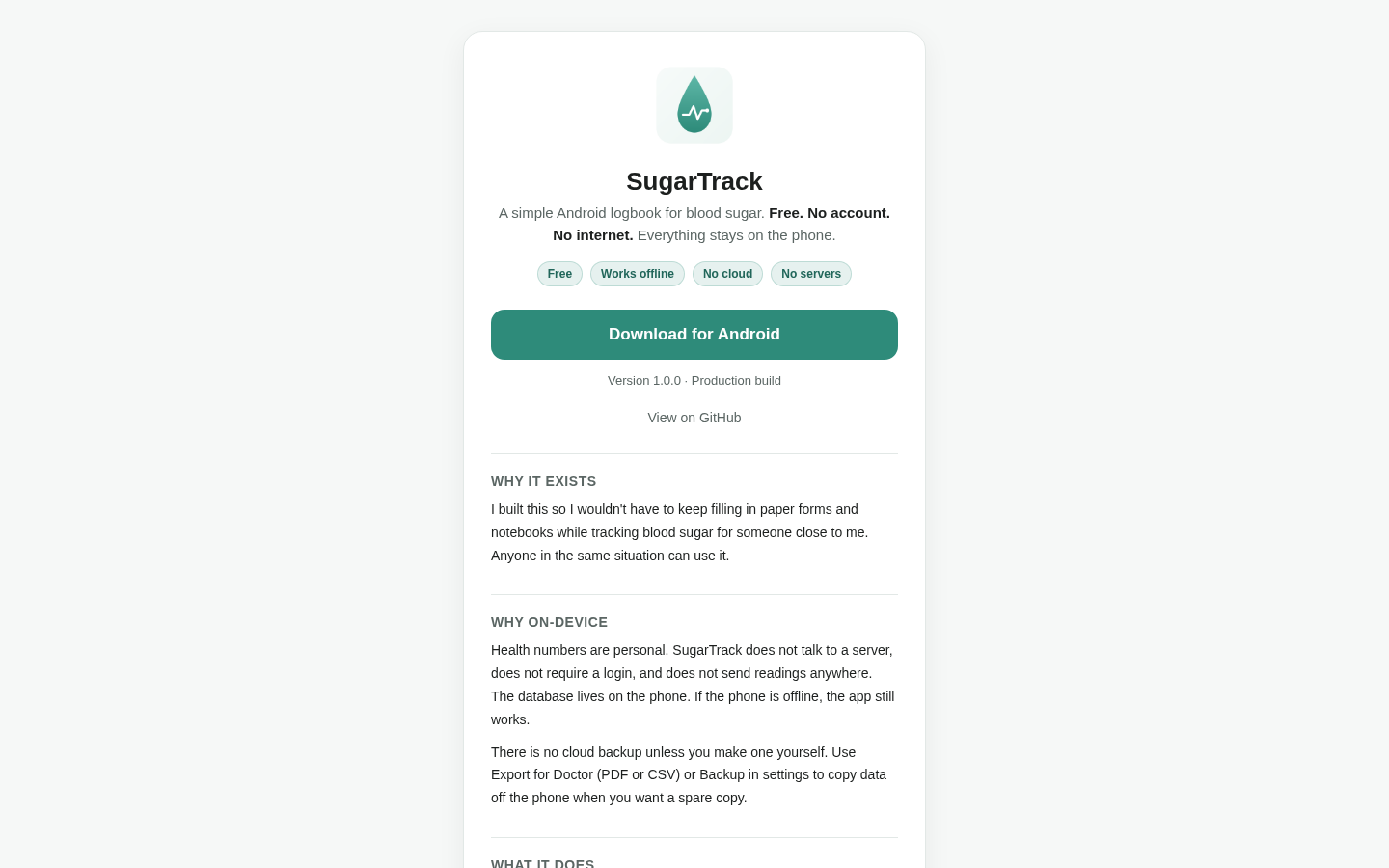 Own capture taken for “SugarTrack Review: What the Developer's Own Site Actually Confirms”