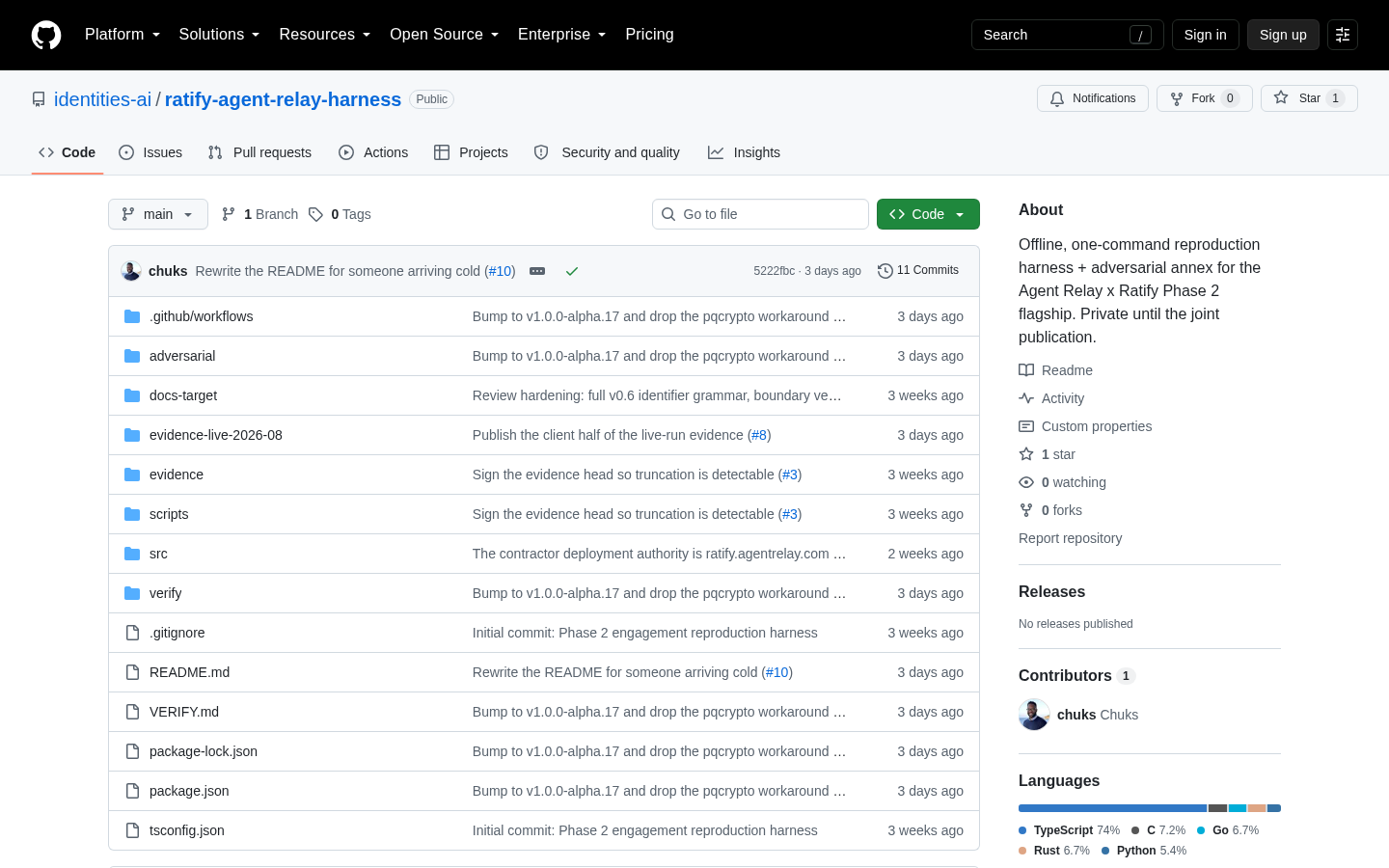 Own capture taken for “ratify-agent-relay-harness: A Sourced Look at the Cross-Company AI Agent Handoff Demo”