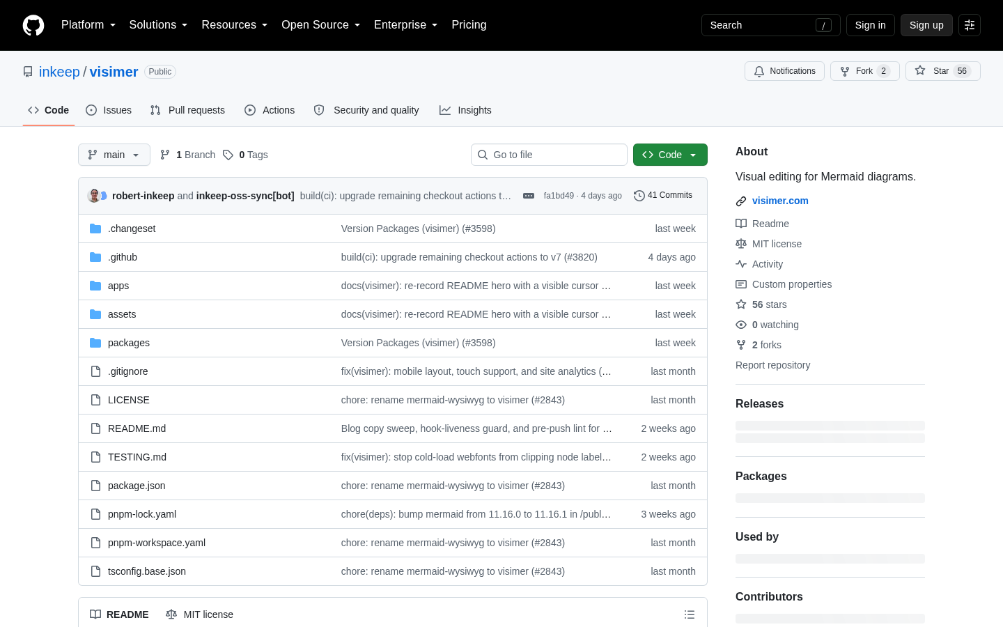 Own capture taken for “Show HN Visimer: Open-Source Visual Mermaid Editor”