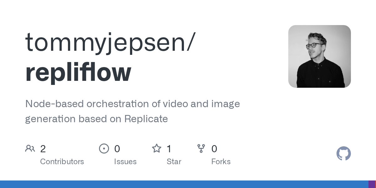 Photograph published with the original report on “Show HN Repliflow: A Node Canvas for Replicate Models”