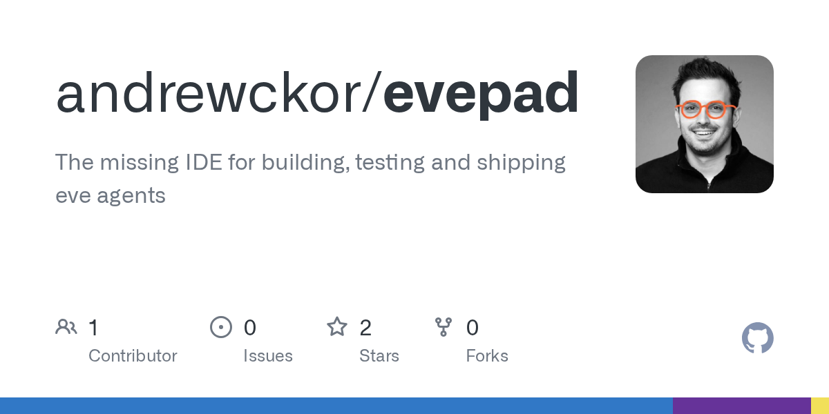 Photograph published with the original report on “Show HN: evepad, an IDE for Eve Agents”