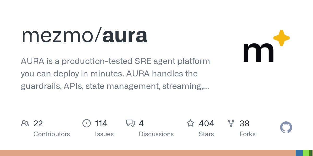 Photograph published with the original report on “Show HN Aura: Rust Incident-Response Agent Explained”