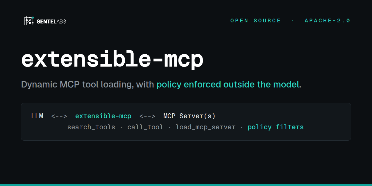 Photograph published with the original report on “extensible-mcp: A Proxy That Keeps MCP Tool-Call Policy Outside the LLM's Reach”